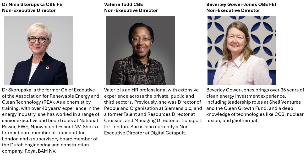 Dr Nina Skorupska CBE FEI Non-Executive Director Dr Skorupska is the former Chief Executive of the Association for Renewable Energy and Clean Technology (REA). As a chemist by training, with over 40 years’ experience in the energy industry, she has worked in a range of senior executive and board roles at National Power, RWE, Npower and Essent NV. She is a former board member of Transport for London and a supervisory board member of the Dutch engineering and construction company, Royal BAM NV. Valerie Todd CBE Non-Executive Director Valerie is an HR professional with extensive experience across the private, public and third sectors. Previously, she was Director of People and Organisation at Siemens plc, and a former Talent and Resources Director at Crossrail and Managing Director at Transport for London. She is also currently a Non-Executive Director at Digital Catapult. Beverley Gower-Jones OBE FEI Non-Executive Director Beverley Gower-Jones brings over 35 years of clean energy investment experience, including leadership roles at Shell Ventures and the Clean Growth Fund, and a deep knowledge of technologies like CCS, nuclear fusion, and geothermal.